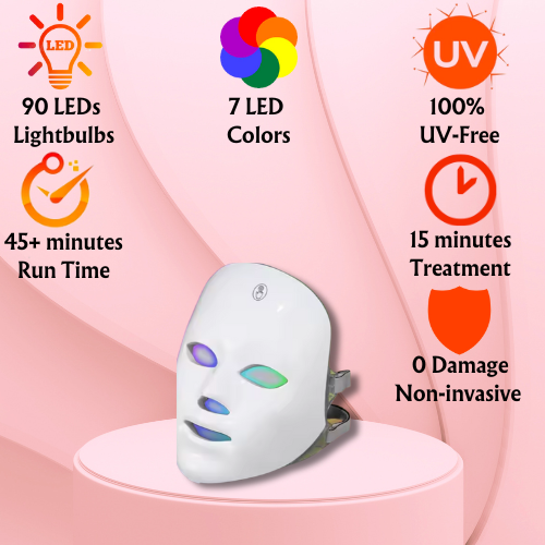 TheRedWellness™ - Red Light Therapy LED Facial Mask 